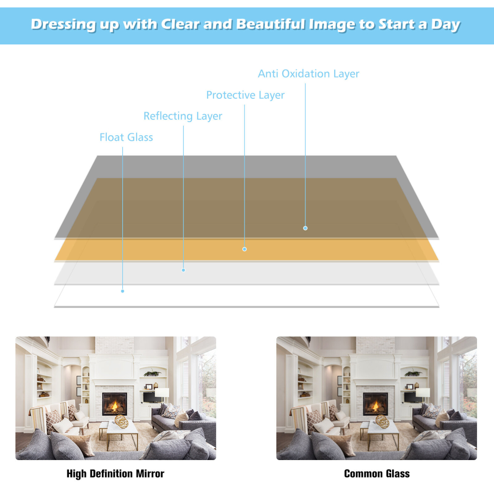 2-in1-full-length-mirror-over-the-door-dressing-mirror-wall-mounted-makeup-282665981.jpg